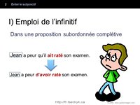 Éviter le
subjonctif, grammaire française