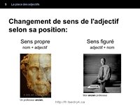 Place des adjectifs, grammaire française