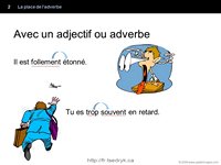 Place de l'adverbe, grammaire française