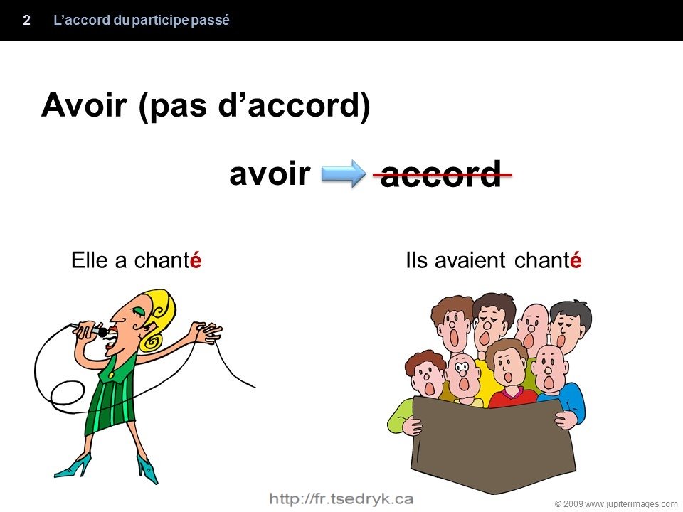 Choix de l'auxiliaire grammaire française