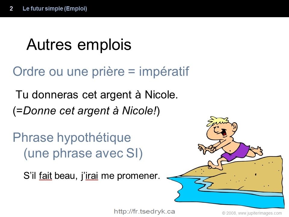 Futur simple grammaire française