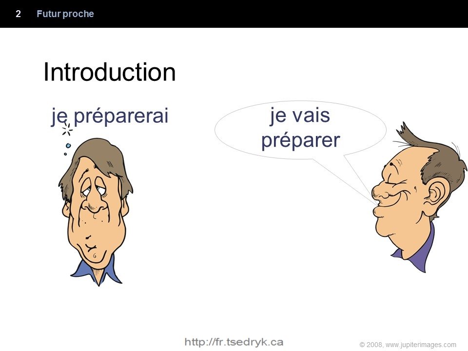 Futur proche grammaire française