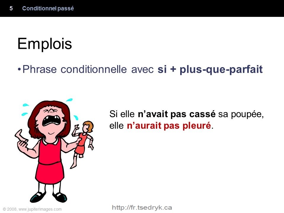 Conditionnel passé grammaire française