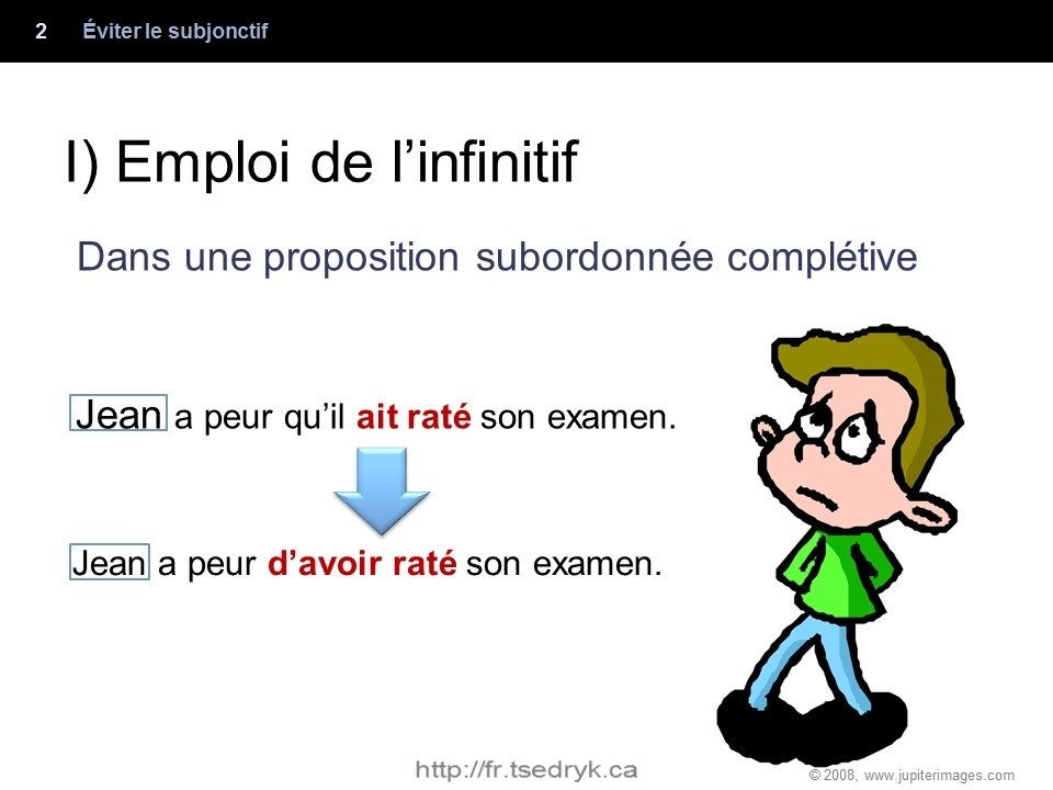 Éviter le
subjonctif grammaire française