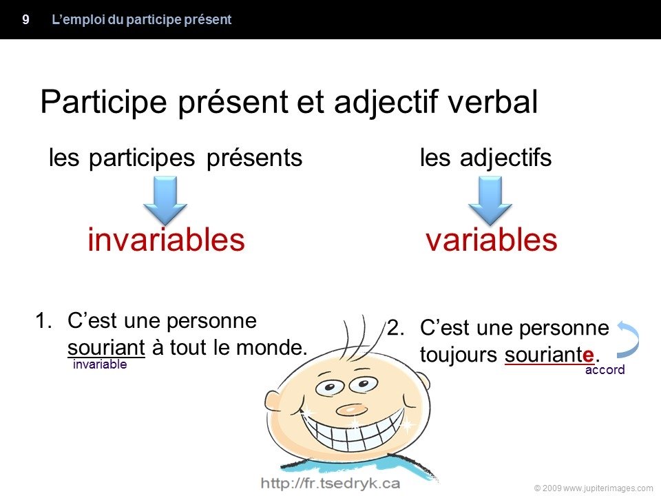 Emploi du participe présent grammaire française