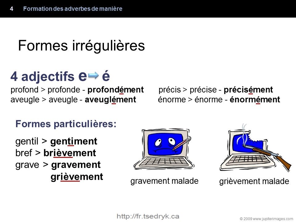 Formation des adverbes de manière grammaire française