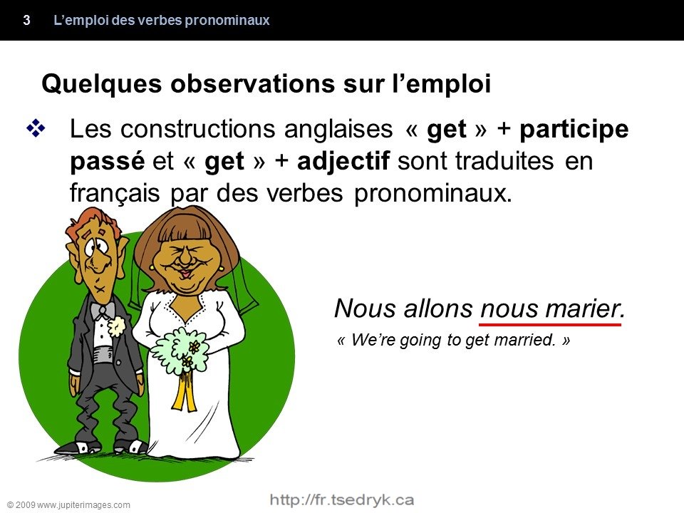 Emploi des verbes pronominaux grammaire française