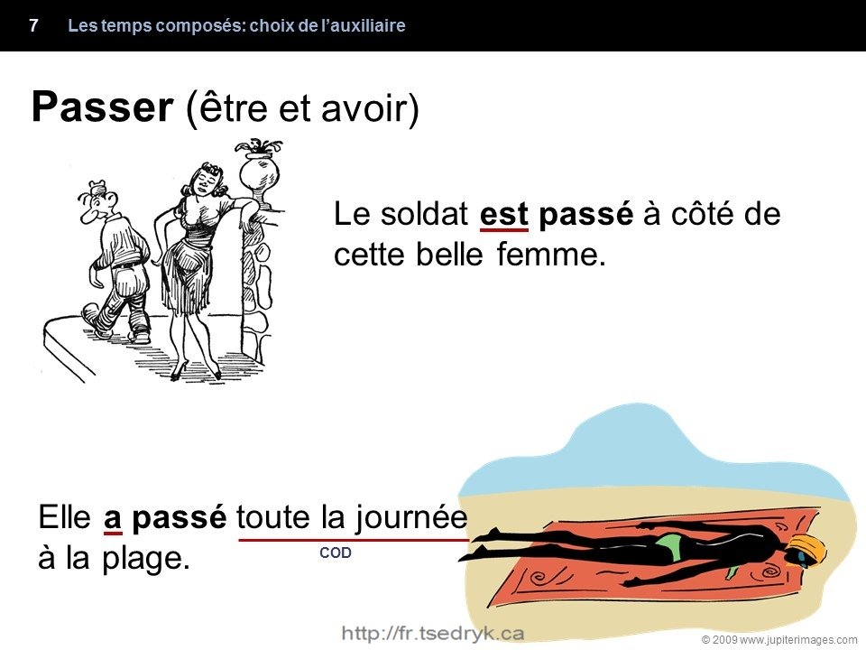 Choix de l'auxiliaire grammaire française
