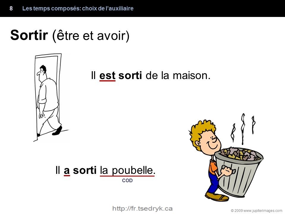 Choix de l'auxiliaire grammaire française
