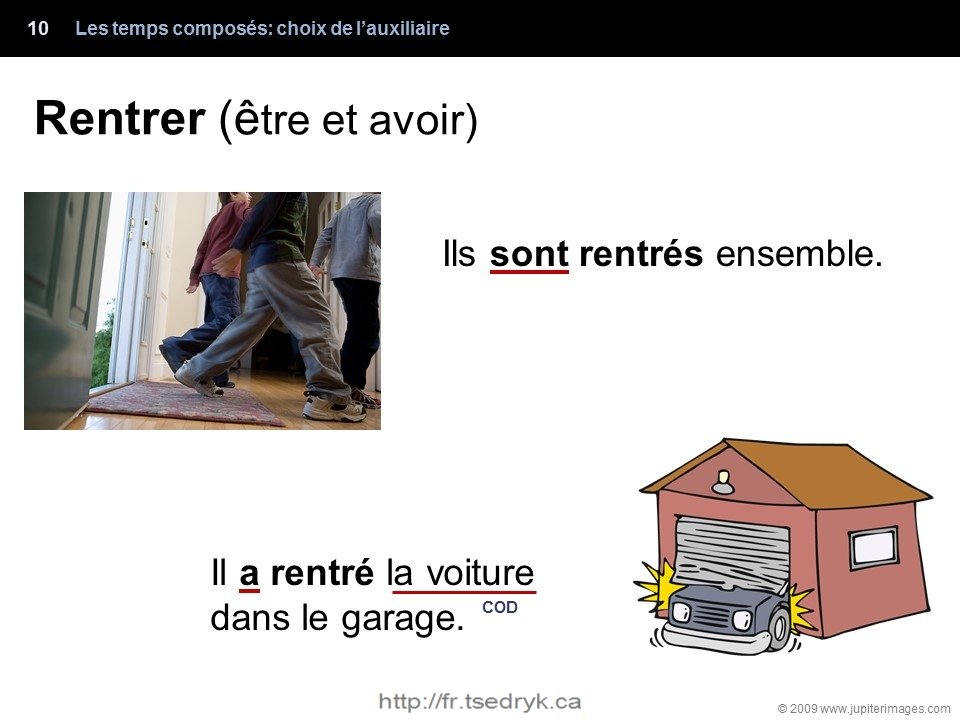 Choix de l'auxiliaire grammaire française