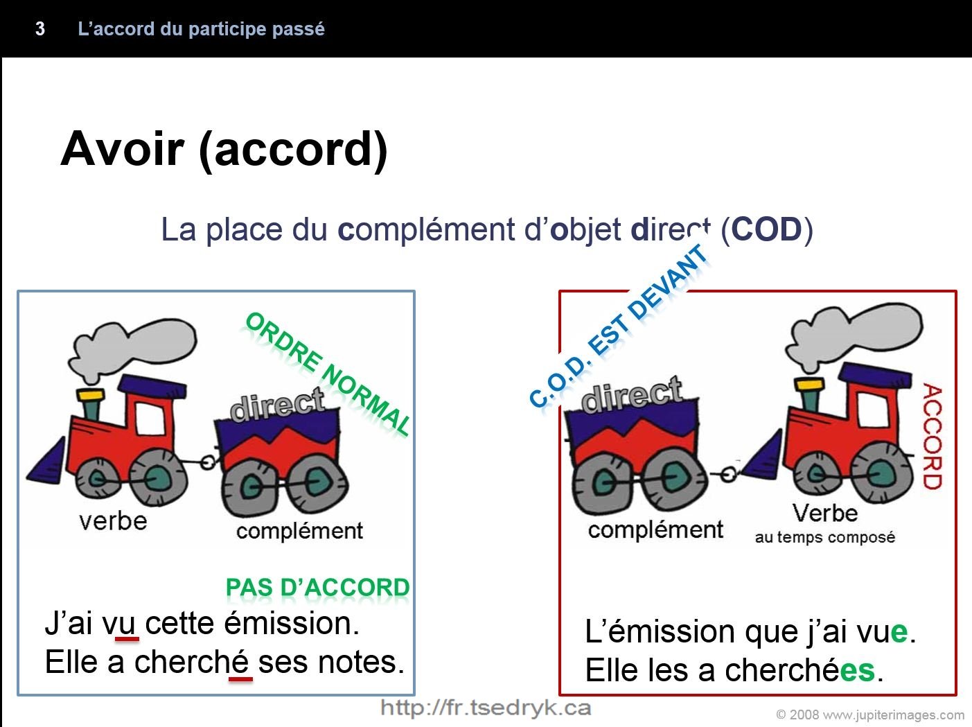 Accord du participe passé grammaire française