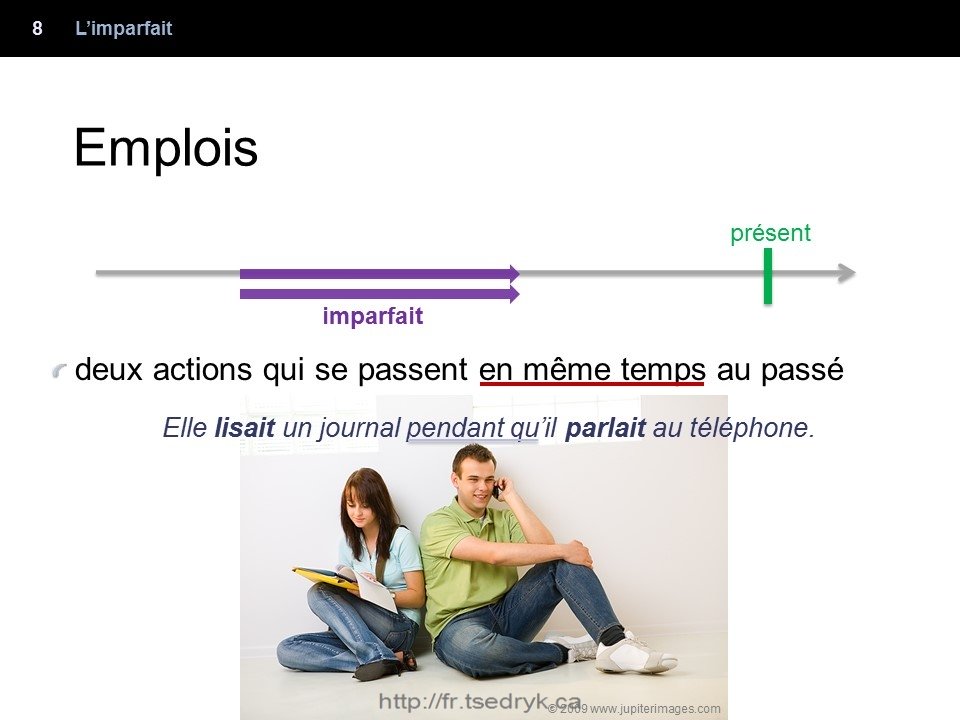 Imparfait grammaire française