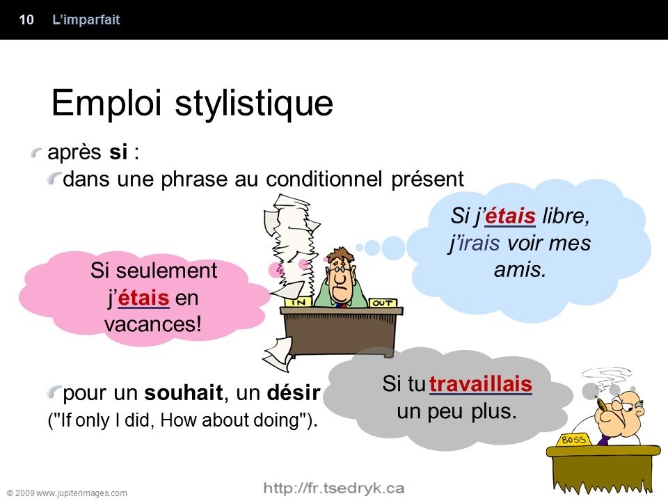 Imparfait grammaire française