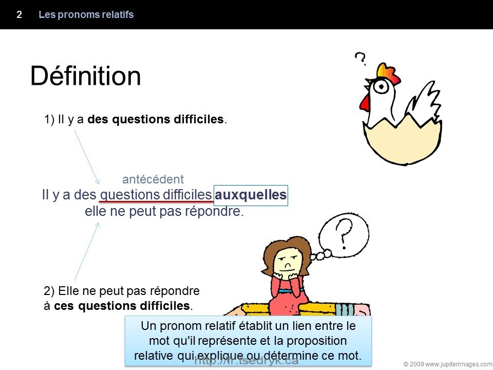 Pronoms relatifs grammaire française