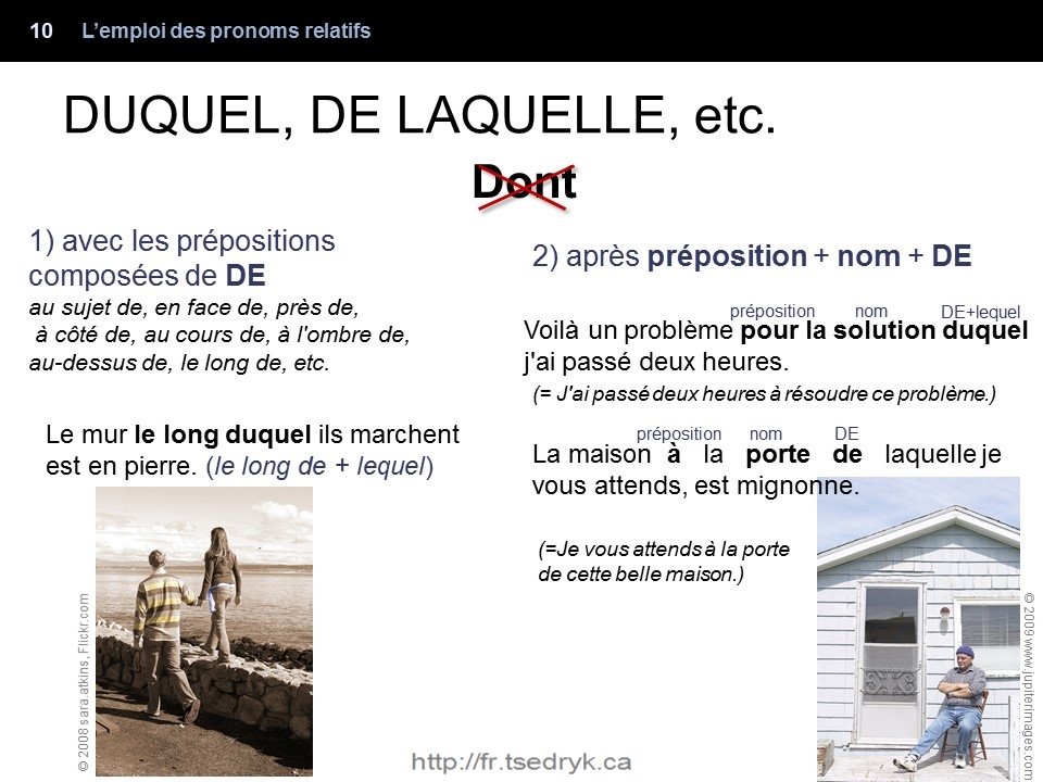 Pronoms relatifs grammaire française